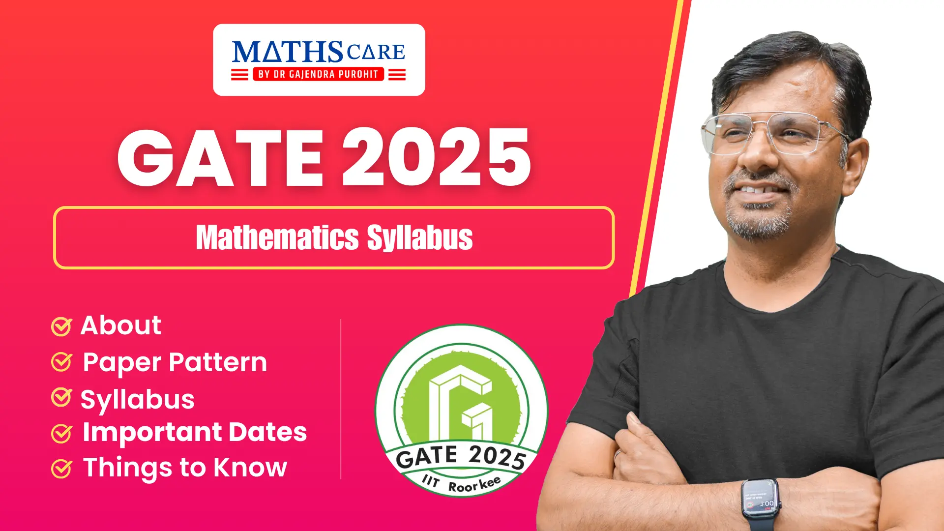 GATE Exam 2025 Mathematics Syllabus